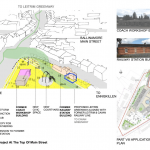 Junction Project